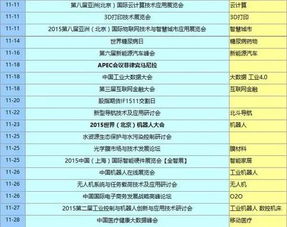 股票中如何买到便宜价格