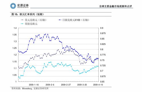 恒泰证券怎么查低价股价
