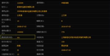 证券账户怎么买板块