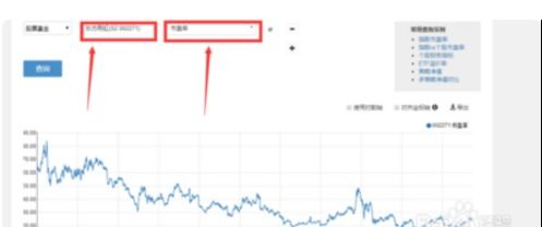 证券市盈率怎么查的