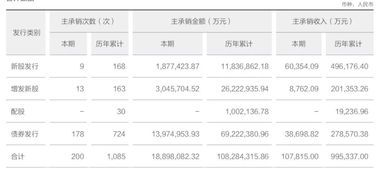 华泰证券怎么下载年报