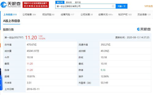 首创证券怎么查