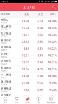 首创证券怎么查