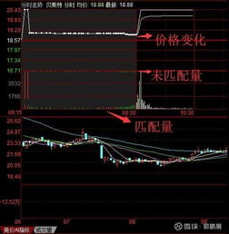 股票如何集 股票如何集