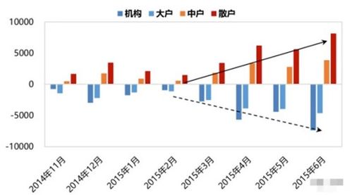 如何通过指数找基金股票 如何通过指数找基金股票