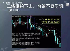 股票买卖价差如何求