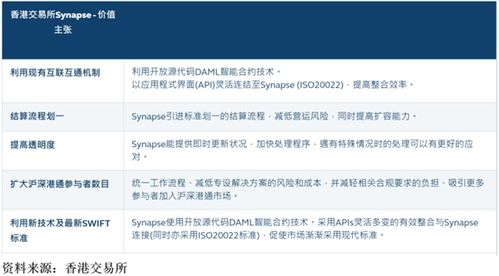 证券清算款怎么计算