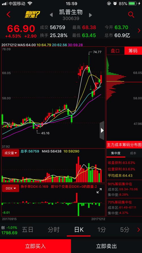 如何查看股票当天的股价