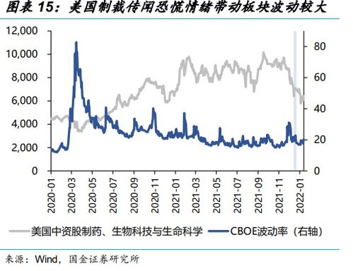 低价位证券股票怎么买