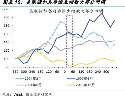 低价位证券股票怎么买