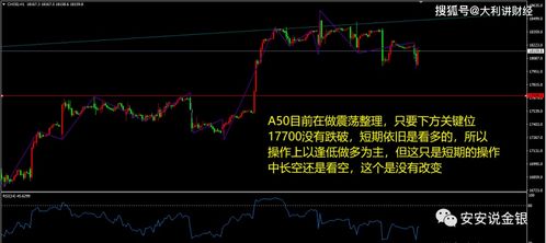 如何做好股票回调工作
