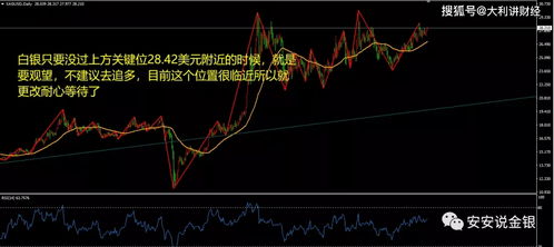 如何做好股票回调工作