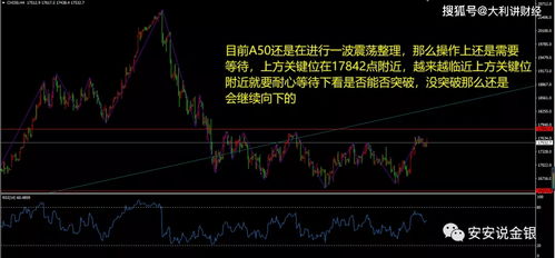 如何做好股票回调工作