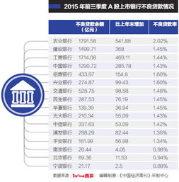 农行优2股票如何收益
