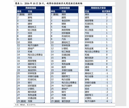 农行优2股票如何收益