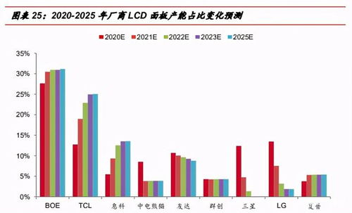 如何看股票的政策面板