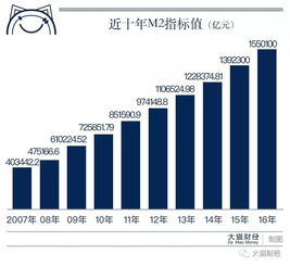 如何测算股票的市赢率 如何测算股票的市赢率