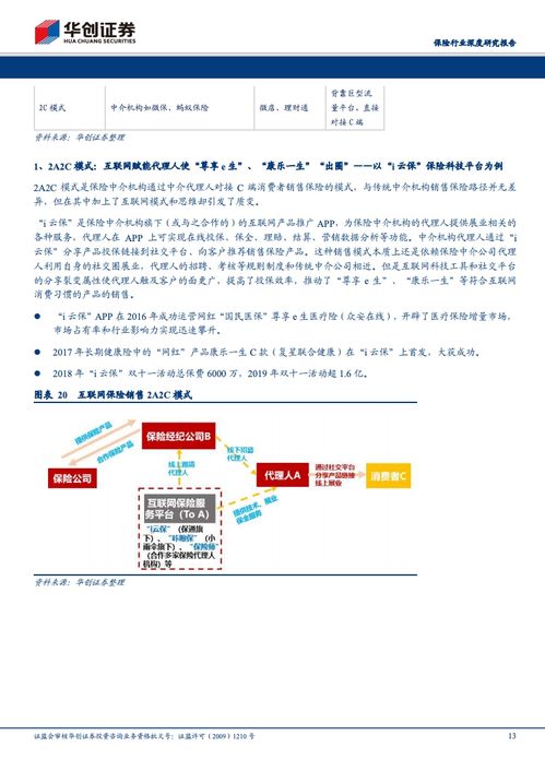 华创证券新华保险怎么样