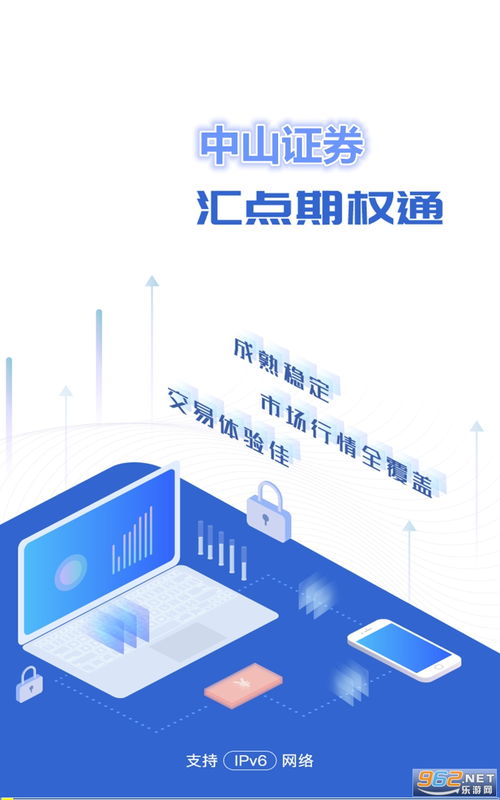 中山证券科创板怎么样买