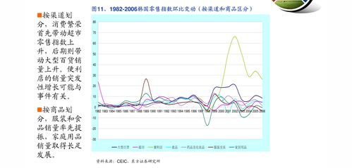 光大证券怎么绑定副卡