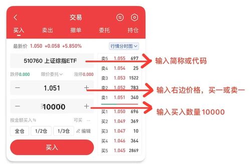 etf证券帐户怎么开户