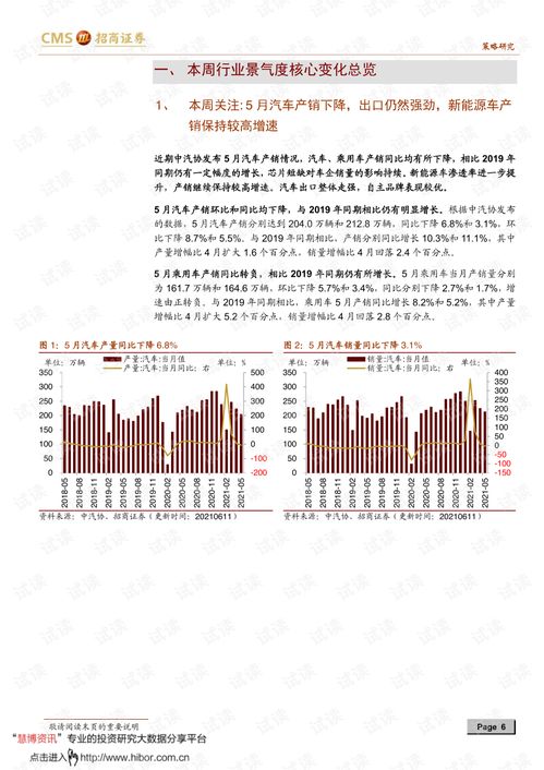 证券行业招人文案怎么写