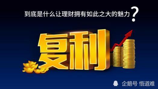 如何应对复利股票