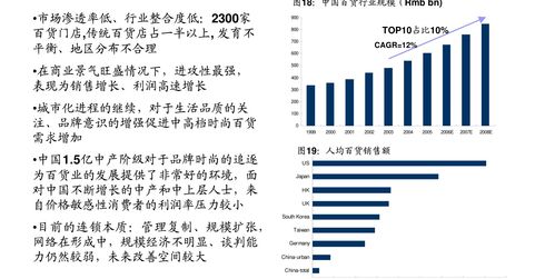 国信证券衣服怎么获得