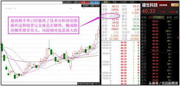 高手如何选择跌停股票
