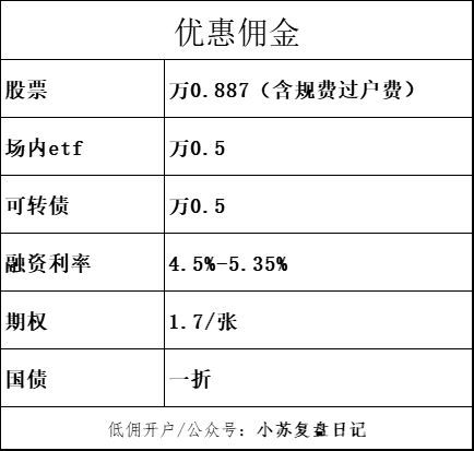 证券公司账户怎么开发票