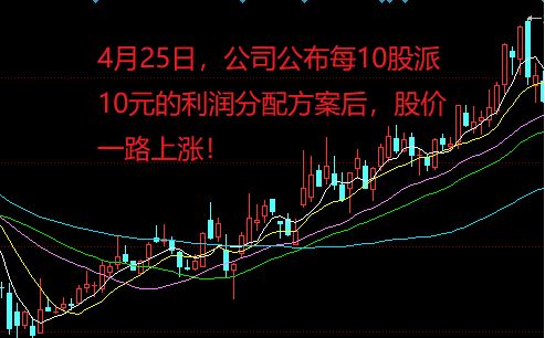 股票分红如何卖股票