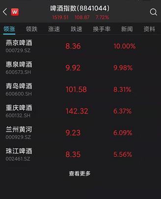 东兴证券怎么升级不了