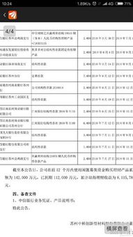 11万元如何理财买股票
