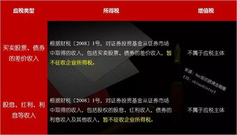私募证券基金怎么走势