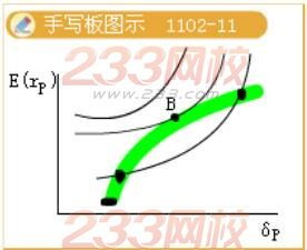 最优证券组合怎么求