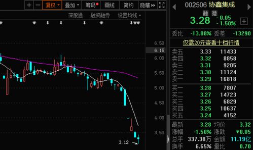如何看股票资金流动性强