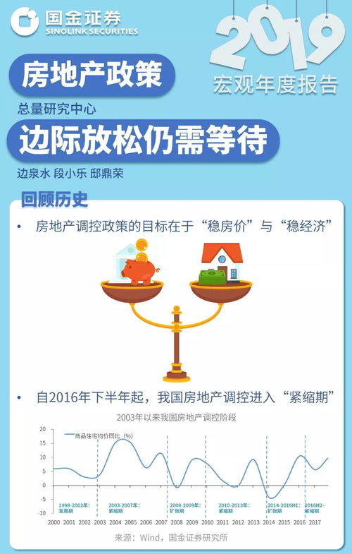 验证券怎么读