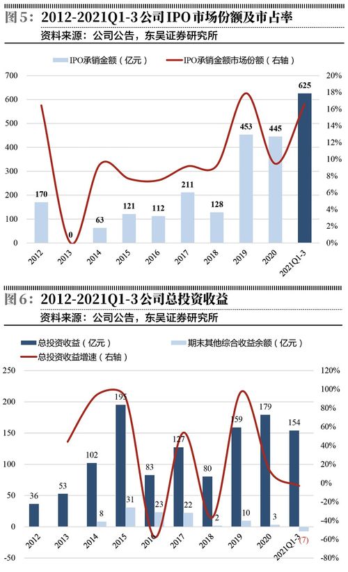 中信证券配股怎么没到账 中信证券配股怎么没到账