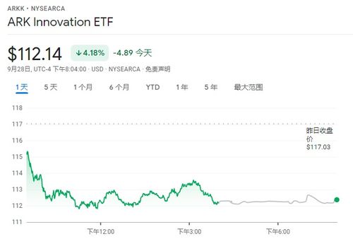 如何降低股票的收益率