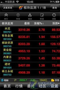 如何检查股票的好坏程度