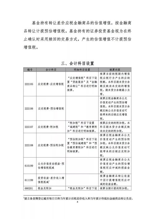 证券税费怎么计算