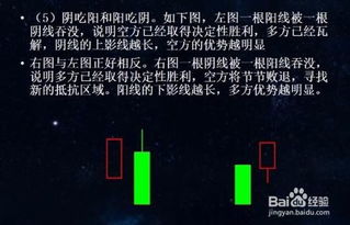 如何学习股票技巧基础