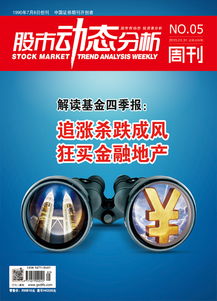 如何看股票每天动态分析
