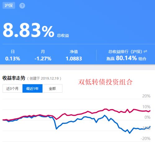 如何封股票账户