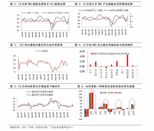 中航证券投票怎么投 中航证券投票怎么投