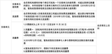 怎么拿到证券席位
