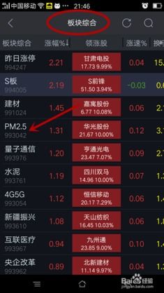 股票买入和卖出如何记账