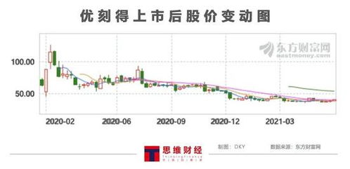 安信证券诺力股份怎么样