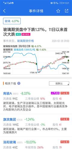如何算自己股票成本多少