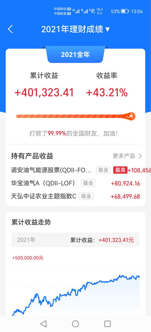 软件如何买股票买基金